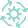 energy system